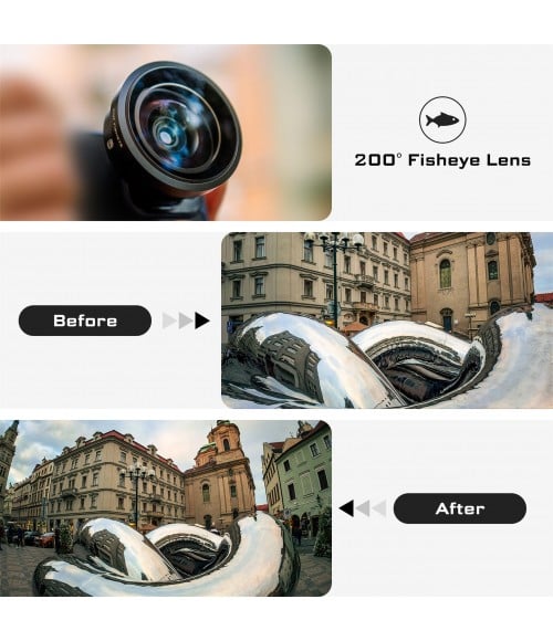 200° Fisheye Lens