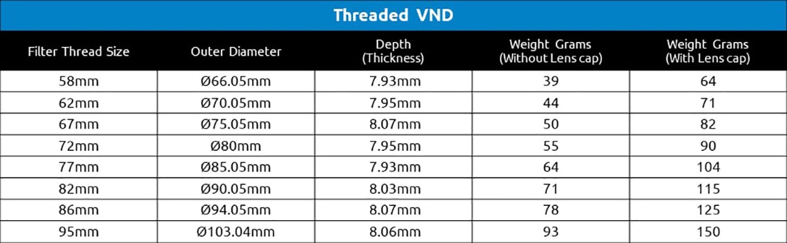 Threaded-VND-1.jpg